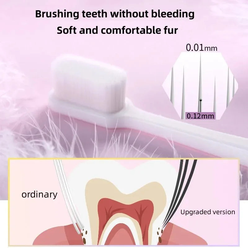 Ultra Soft-bristled Toothbrush Set for Sensitive Teeth