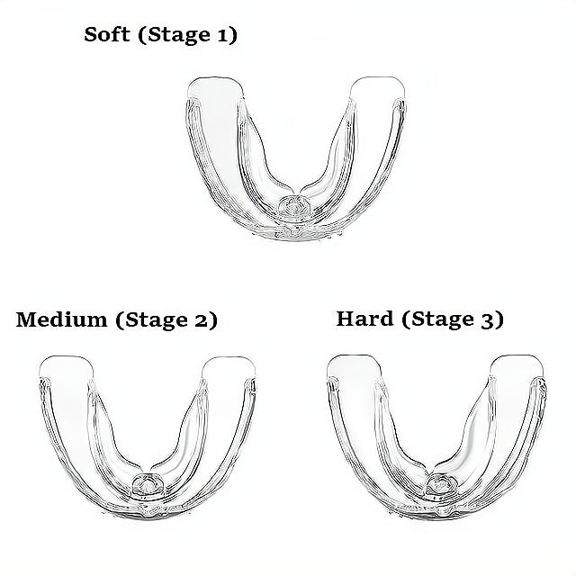 3 Stage Dental Orthodontic Braces